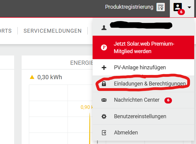 Richtigen Wechselrichter sichtbar machen