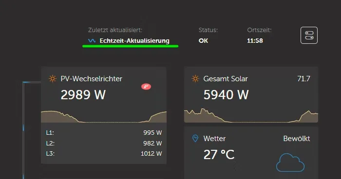 Echtzeit-Aktualisierung prüfen